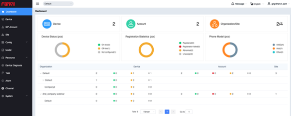 fanvil device management cloud system (fdmcs) Fanvil Device Management Cloud System (FDMCS) фото