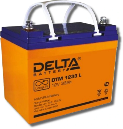 Delta DTM 1233 L Delta DTM 1233 L