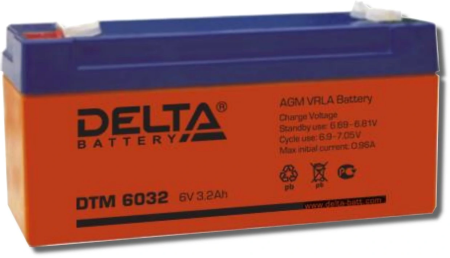 Delta DTM 6032 Delta DTM 6032