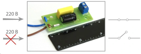 ДНС-1 (394) ДНС-1 (394)