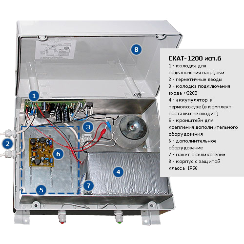 СКАТ-1200 исп.6 (121) фото
