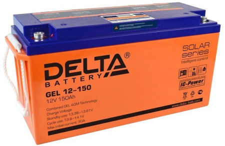 Delta GEL 12-150