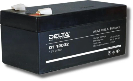 Delta DT 12032 Delta DT 12032