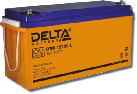 Delta DTM 12150 L Delta DTM 12150 L