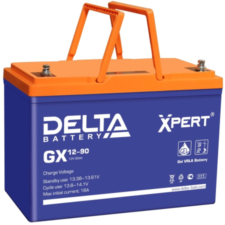 Delta GX 12-90 Delta GX 12-90