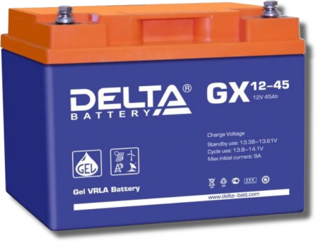 Delta GX 12-45 Delta GX 12-45