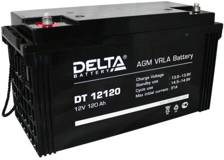 Delta DT 12120