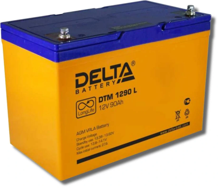 Delta DTM 1290 L Delta DTM 1290 L