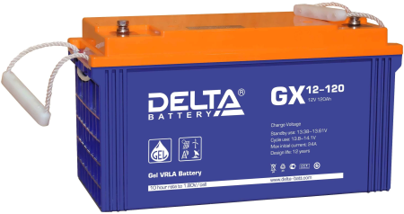 Delta GX 12-120 Delta GX 12-120