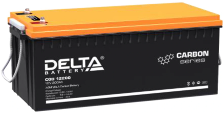 Delta CGD 12200