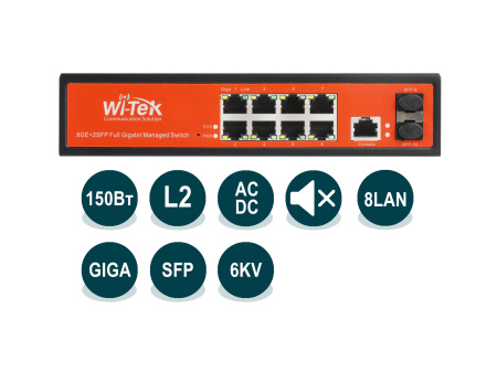 Wi-Tek WI-PMS310GF Wi-Tek WI-PMS310GF
