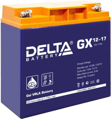 Delta GX 12-17 Delta GX 12-17