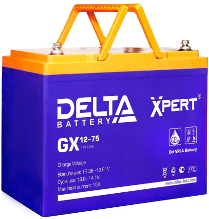Delta GX 12-75 Delta GX 12-75