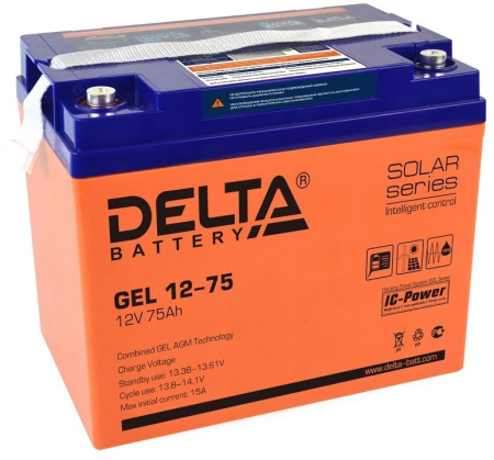 Delta GEL 12-75 Delta GEL 12-75