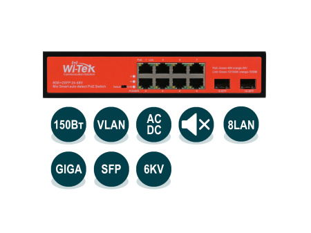 Wi-Tek WI-PS310GF Wi-Tek WI-PS310GF