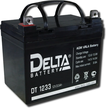 Delta DT 1233 Delta DT 1233