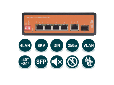 Wi-Tek WI-PS206GF-I Wi-Tek WI-PS206GF-I