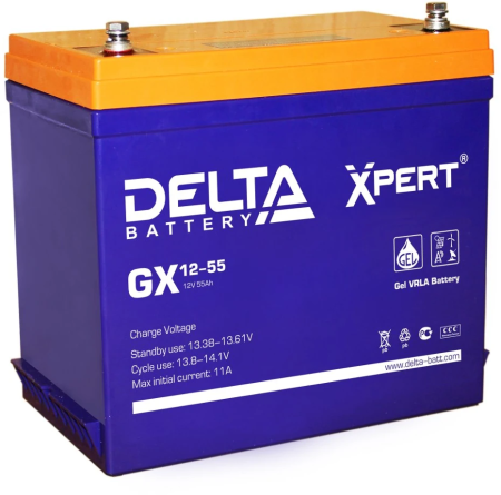 Delta GX 12-55 Delta GX 12-55