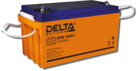 Delta DTM 1265 L Delta DTM 1265 L
