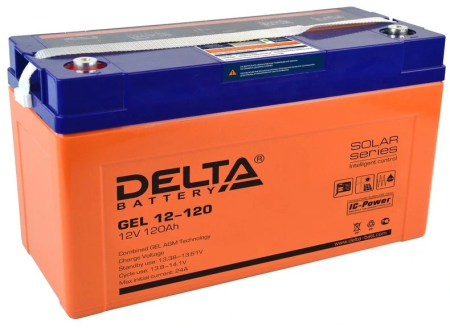 Delta GEL 12-120 Delta GEL 12-120