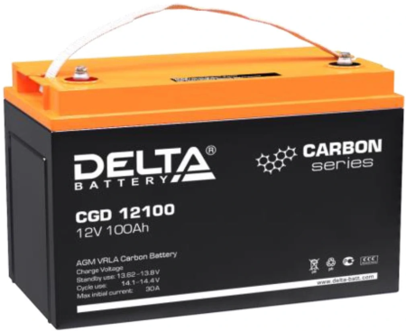 Delta CGD 12100