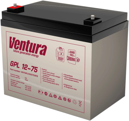 Ventura GPL 12-75 Ventura GPL 12-75