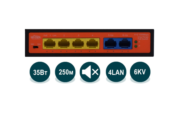 wi-tek wi-ps205h Wi-Tek WI-PS205H фото