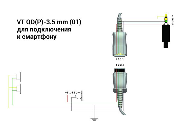 шнур-переходник vt qd(p) - 3.5 mm (01) Шнур-переходник VT QD(P) - 3.5 mm (01) фото