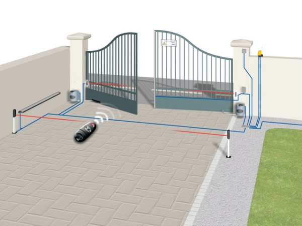 комплект fast Комплект FAST фото