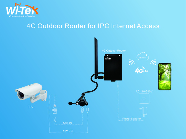 wi-tek wi-lte115-o Wi-Tek WI-LTE115-O фото