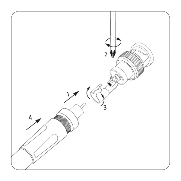 разъем штекер bnc под винт с колпачком тип-2 rexant Разъем штекер BNC под винт с колпачком тип-2 REXANT фото