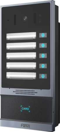 Fanvil i63 Fanvil i63