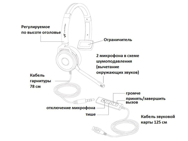 vt x208 usb VT X208 USB фото