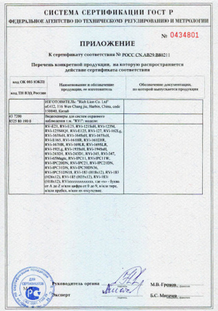 RVi-E21 (3.6 mm)  RVi-E21 (3.6 mm)