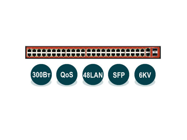 wi-tek wi-ps150gfv Wi-Tek WI-PS150GFV фото