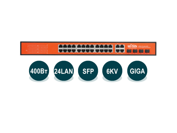 wi-tek wi-ps328gf Wi-Tek WI-PS328GF фото