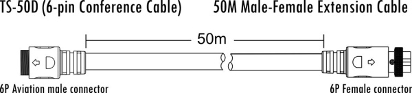ITC TS-50D Кабель 50 м фото