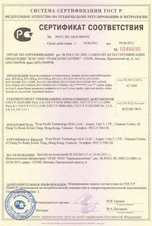 RVi-123ME (3.6 мм) RVi-123ME (3.6 мм)