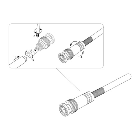 Разъем штекер BNC под винт с пружиной металл PROCONNECT