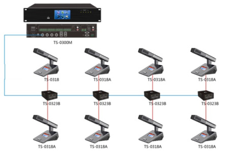 TS-0315A, микрофон делегата