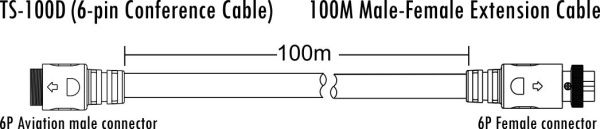 ITC TS-100D Кабель 100 м фото