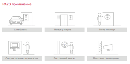 Fanvil PA2S Fanvil PA2S