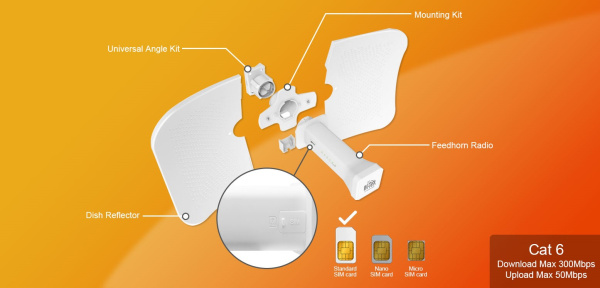 wi-tek wi-lte113-o Wi-Tek WI-LTE113-O фото