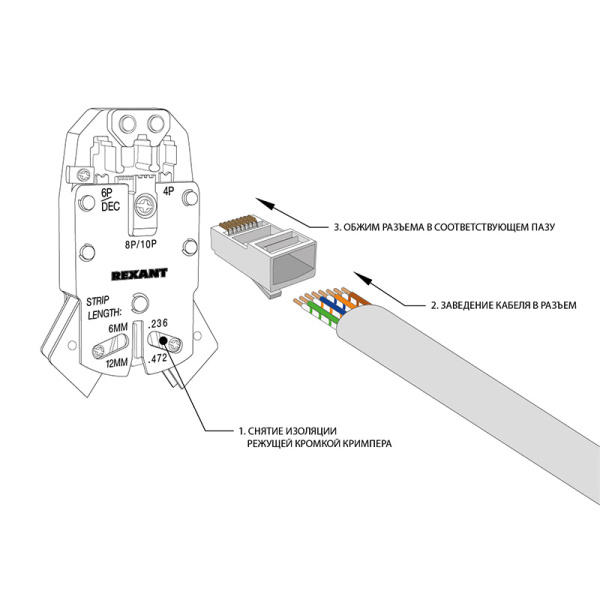 разъем rj-45(8p8c) под витую пару, utp, категория 5e Разъем RJ-45(8P8C) под витую пару, UTP, категория 5e фото